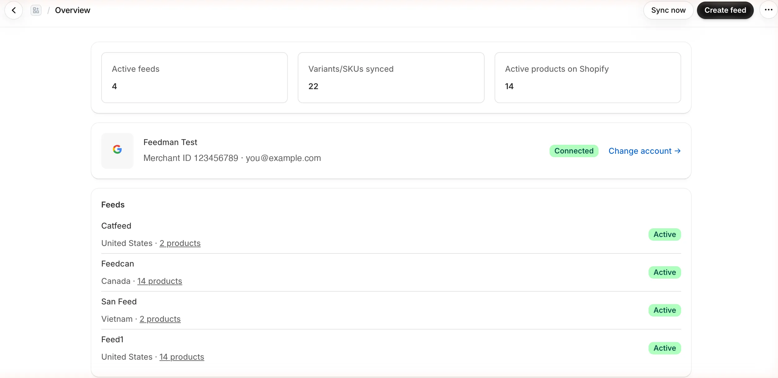 Feeden Overview page: metric cards for active feeds, variants synced and active products, the Google Merchant Center connection card and the list of feeds