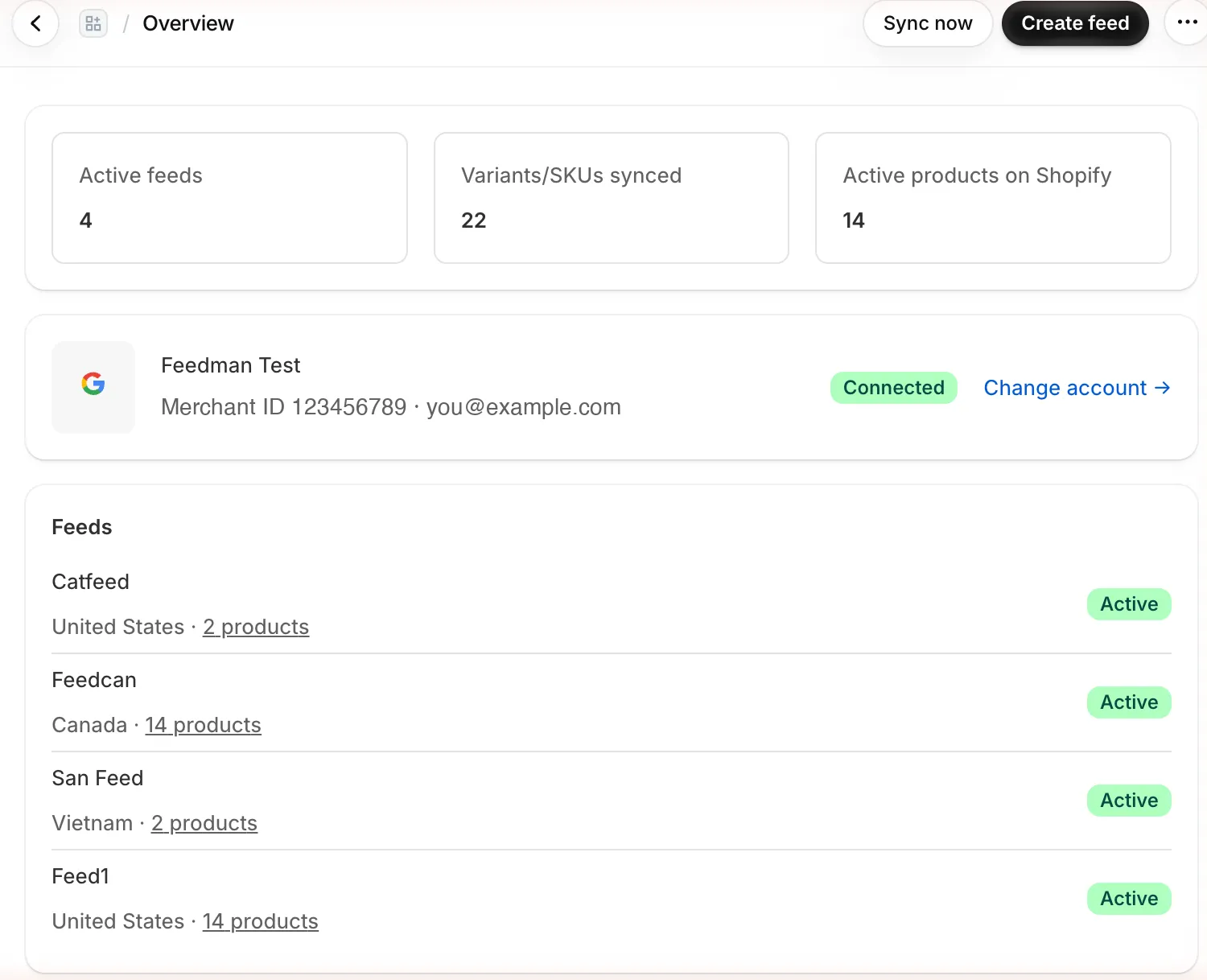 Feeden dashboard: active feeds, variants synced, active products on Shopify, and the connected Google Merchant Center account